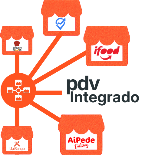 PDV Integrado Dashboard